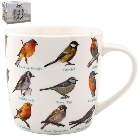 Breeds Of Birds Mug