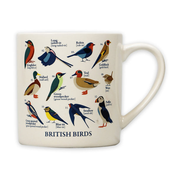 RSPB British Birds Coffee Mug